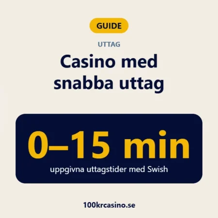 Casino med snabba uttag – så får du pengarna på minuter