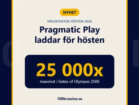 Pragmatic Play laddar för hösten: Gates of Olympus 2500, POP-serien och Kevin Hart